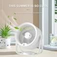 thumbnail image 5 of Fwttom Cooling Fan - Tabletop Air Circulator Fan, Small Desk Fan, Quiet Personal Fan for Bedroom Home Office, Fans That Blow Cold Air, 5 of 8