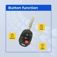thumbnail image 2 of Keys4Less Replacement Keyless Remote Head Key Fob for Toyota Tacoma 2016-2019 FCC HYQ12BDM Part Number 89070-42820 8907042820, 2 of 5