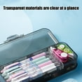 thumbnail image 6 of Inerposs Transparent Pencil Case, Double Layer Storage Box, Removable Dividers, Multi-Compartment Organizer, Ideal for Stationery and Craft Supplies, 6 of 6