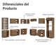 thumbnail image 4 of Cocina Integral Completa Armario de Vidrio Madesa Glamy MM 2, 4 of 5