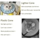 thumbnail image 5 of conos protectores para el cuello del gato para dejar de lamer heridas, conos ligeros para gatitos después de la cirugía, collar isabelino E para gatos, perros pequeños, cachorros, 5 of 5