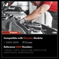 thumbnail image 3 of A-Premium Starter Motor Compatible with Chrysler PT Cruiser 2003-2009 L4 2.4L, Turbocharged, 12V 1.2KW 8-Teeth Clockwise, Replace# 5033141AB, 3 of 8