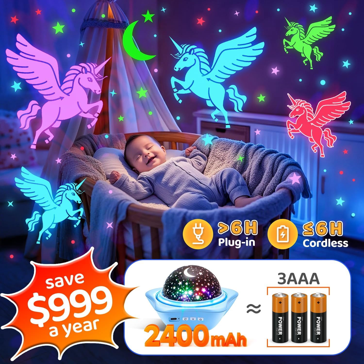 Night Light for KidsToys, 6 Films+78 Lighting Modes Star Projector,Recharable Night Light Projector,360°Rotion Star Lights for Bedroom Decor,Birthday Gifts for Kids Baby Sensory Toys Autism