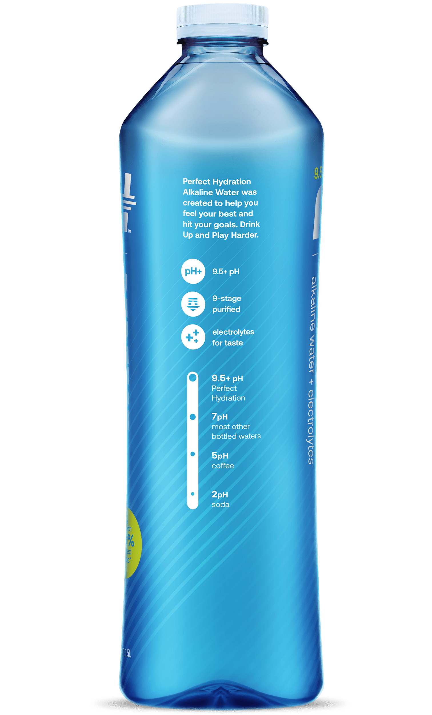 Perfect Hydration 9.5 pH Alkaline Water, Electrolytes for Taste, Bottles Made with 100% Recycled Plastic, 1.5-Liter, Case of 12 Bottles, 2 Cases
