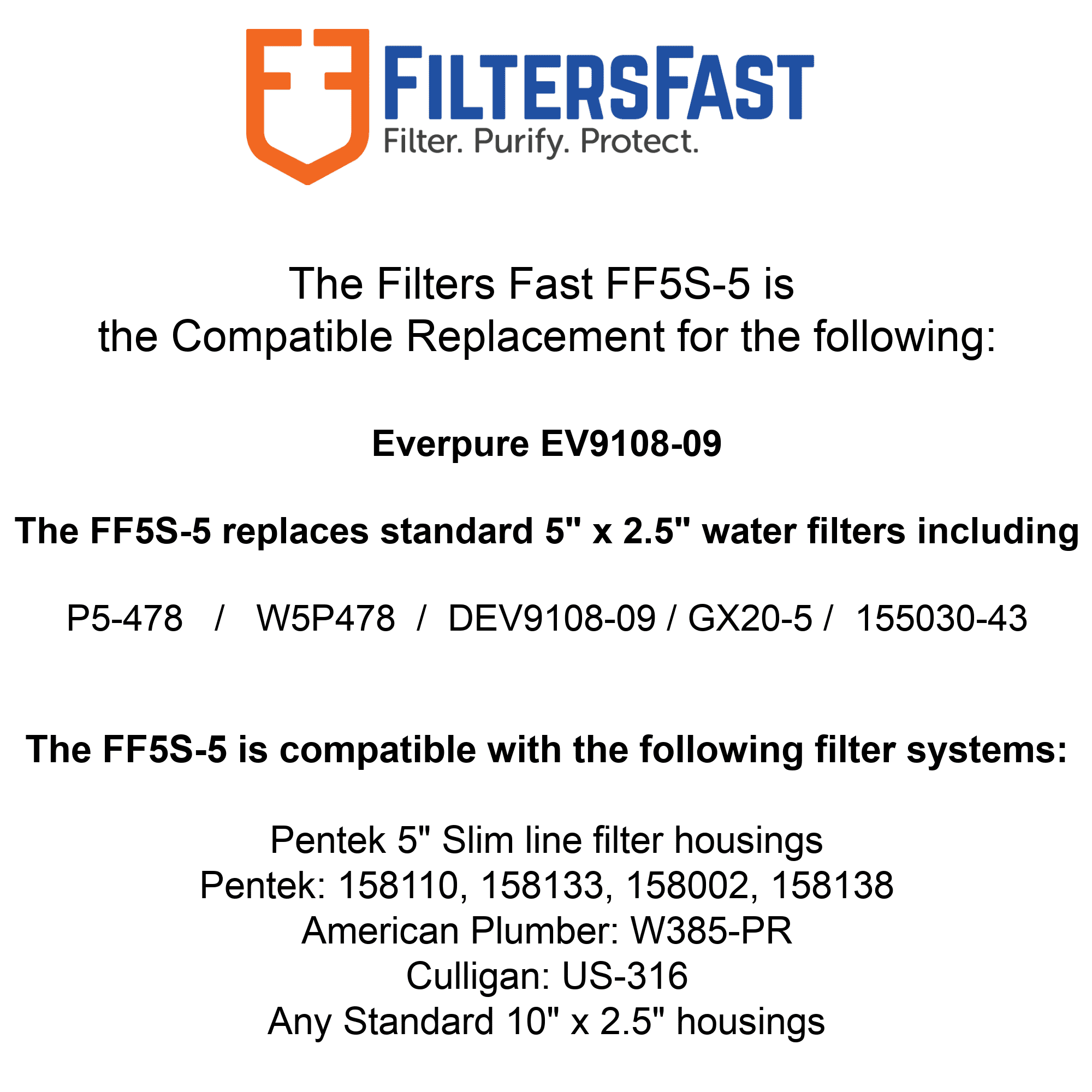 Filters Fast PH21240 Compatible Replacement for Everydrop EDR1RXD1, Filter 1 Refrigerator Water Filter