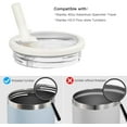 thumbnail image 6 of 40 oz Tumbler Flip Straw Cup Lids Replacement for Stanley Quencher, 2 Pack, 6 of 7