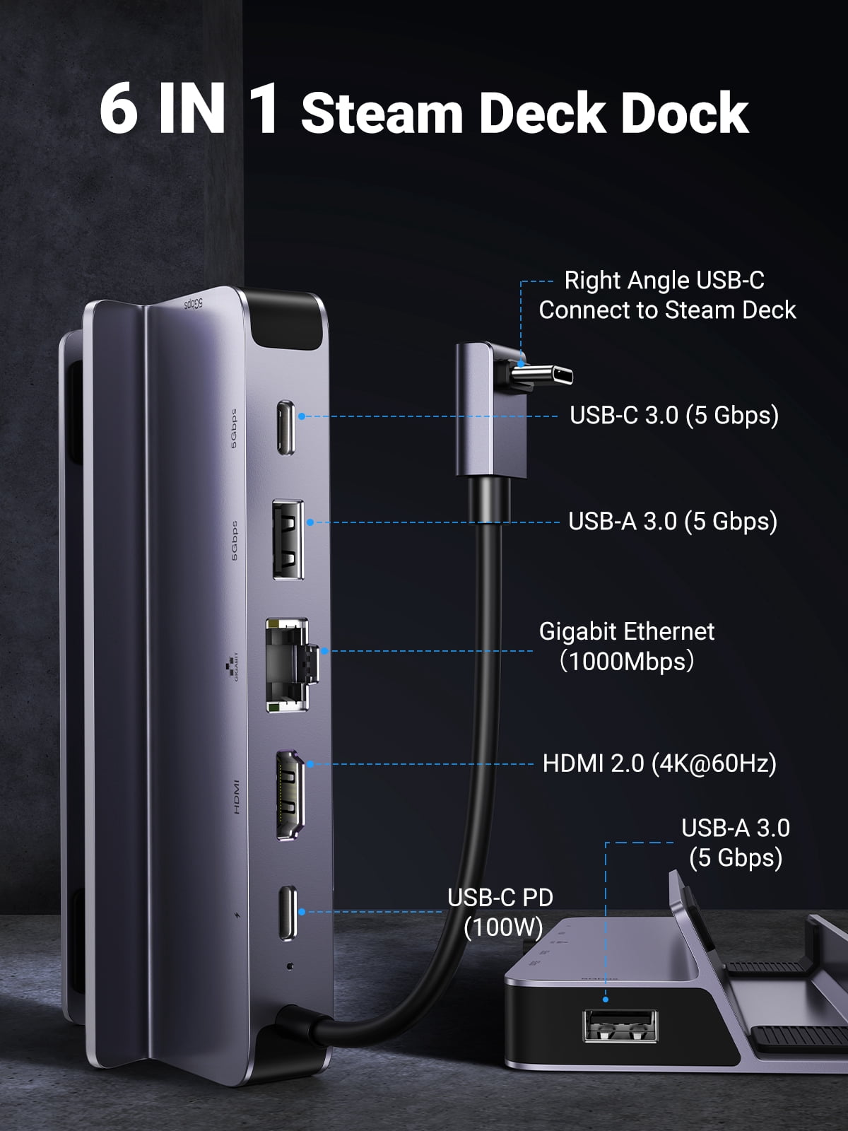 UGREEN 6-in-1 Docking Station for Steam Deck/ROG Ally, with HDMI/USB 3.0Ethernet/Charging Port