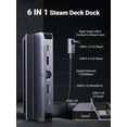 thumbnail image 2 of UGREEN 6-in-1 Docking Station for Steam Deck/ROG Ally, with HDMI/USB 3.0Ethernet/Charging Port, 2 of 8