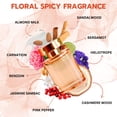 thumbnail image 3 of Perfume Michael Kors Wonderlust EDP Mini Splash de 4 ml para mujer, 3 of 6