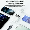 thumbnail image 6 of Yoobao Mini Power Bank 22.5W Fast Charging with LED Display, 10000mAh Portable Charger with Built-in Cables, 3 Outputs 1 Input Battery Pack Compatible with iPhone 16 15 iPad Samsung, White, 6 of 8