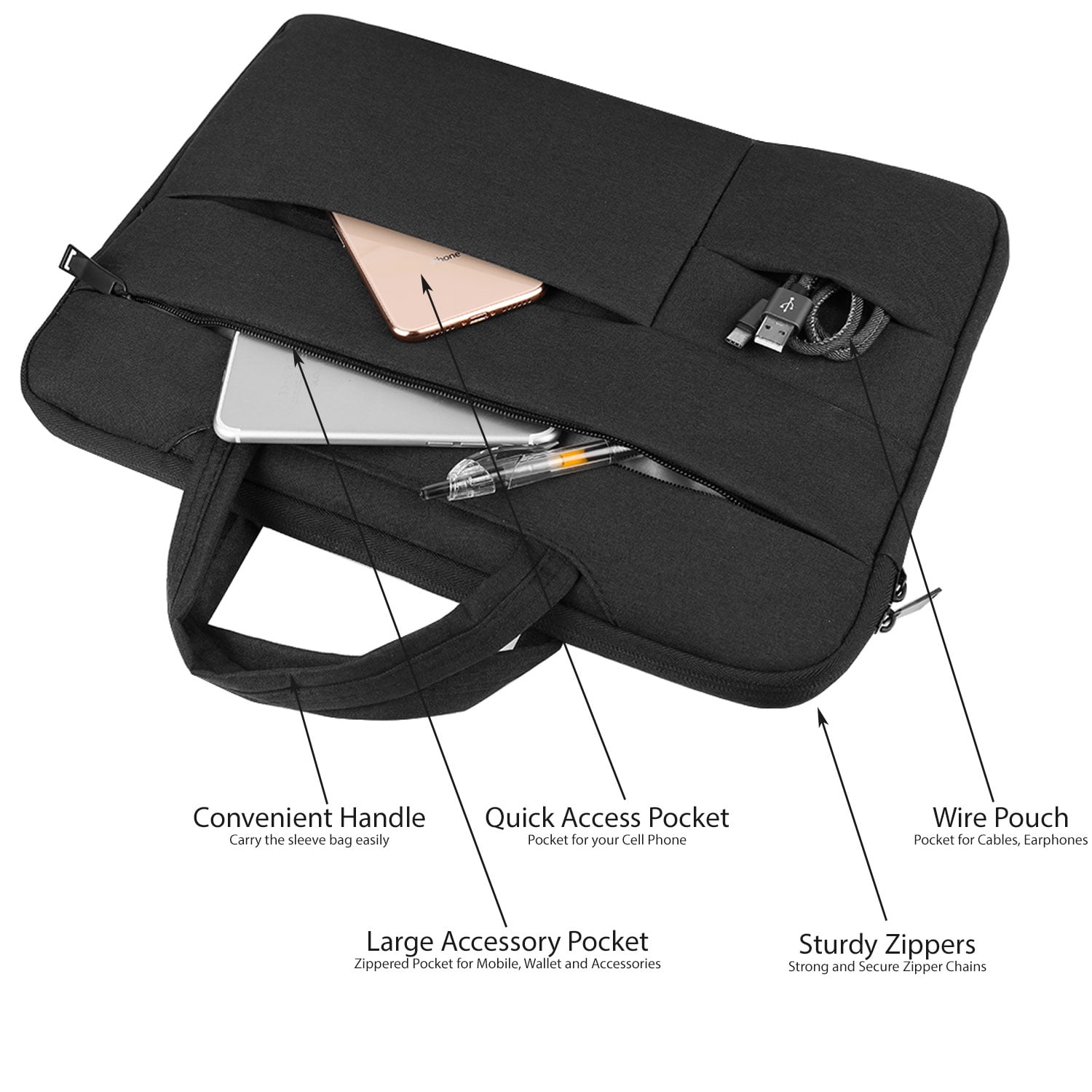 Arvok 15-15.6 Inch Laptop Sleeve - Water-Resistant Neoprene, Multi-Color, Fits Acer, Asus, Dell, Lenovo