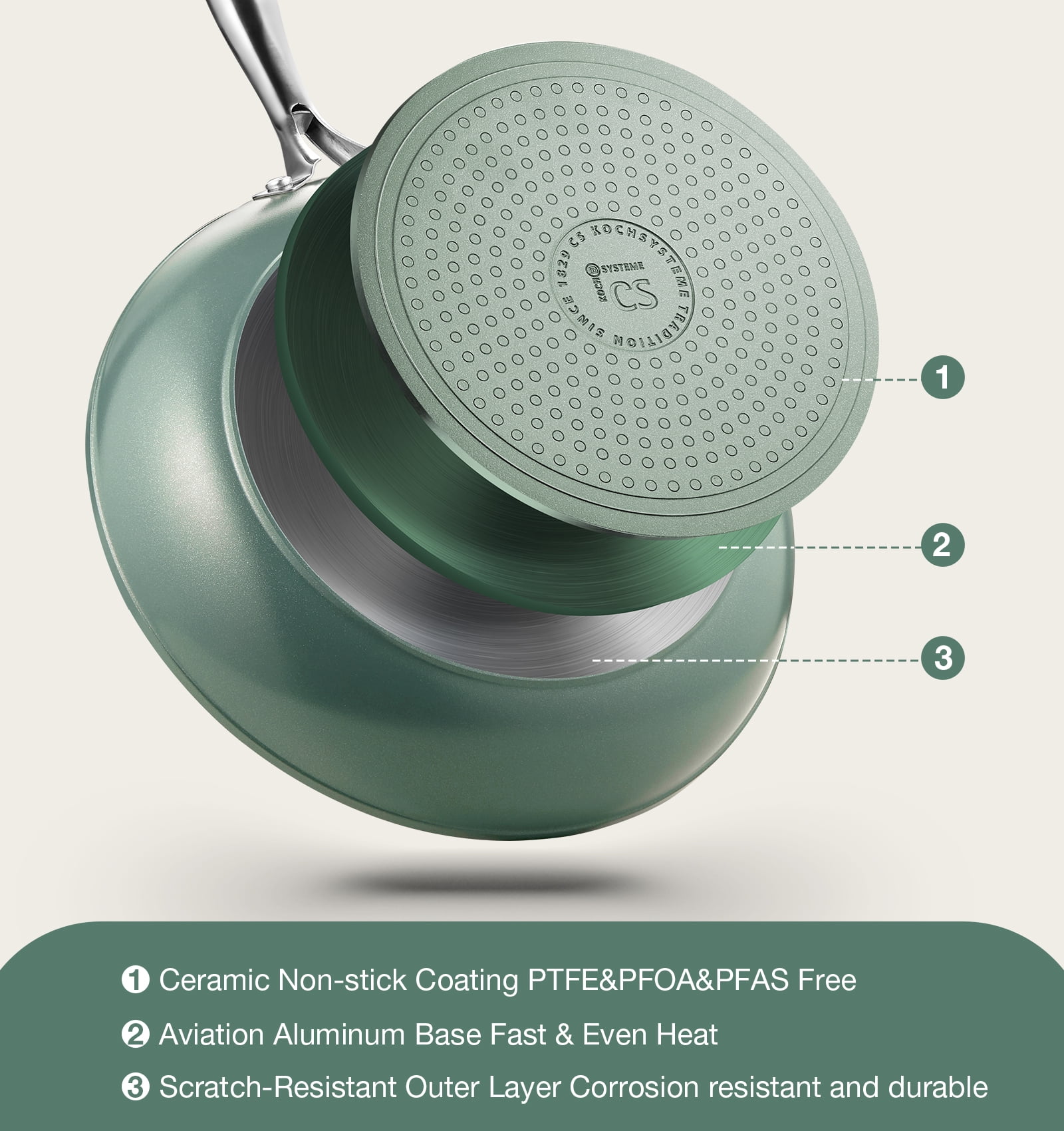 Koch Systeme CS 10 inch Ceramic Non-Stick Frying Pan with Lid, Steel Handle, Oven and Dishwasher Safe, Even Heating, Suitable For All Stoves, Green