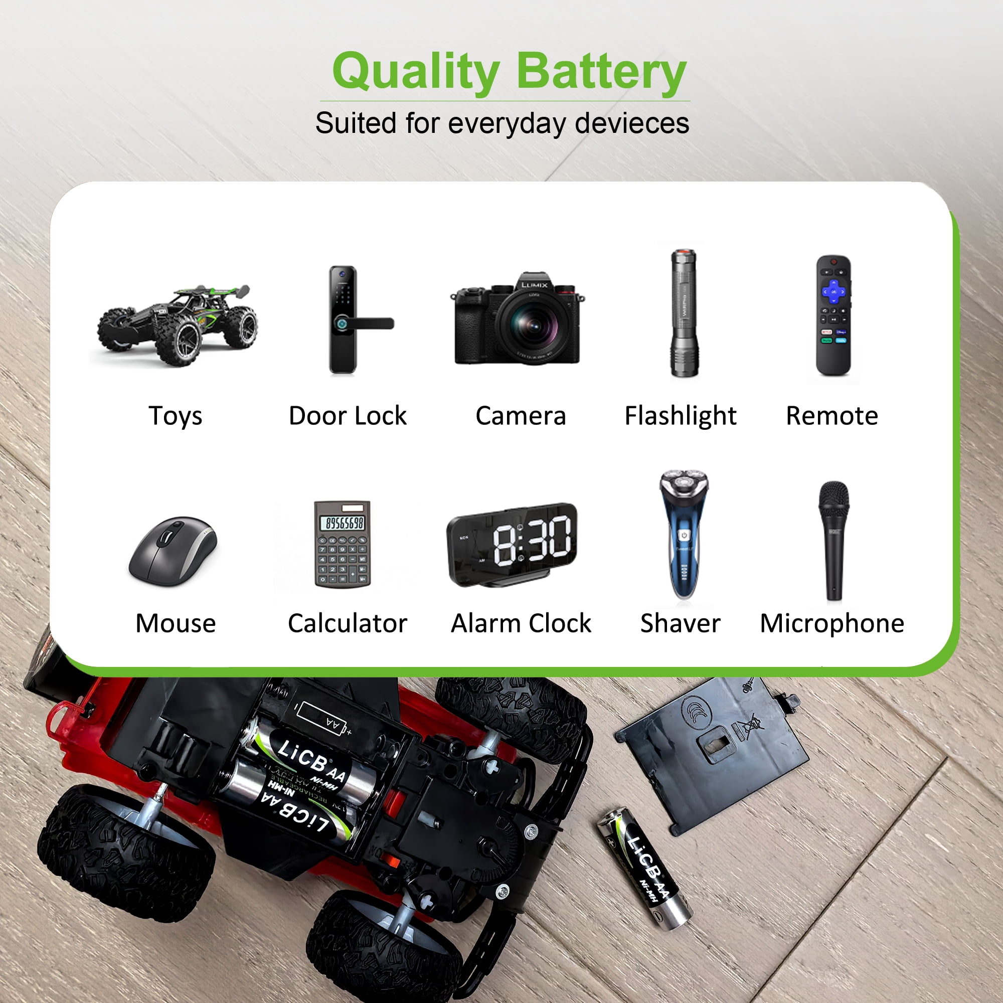 LiCB Rechargeable Batteries AAA 1100mAh with Smart 8 Bay Battery Charger, 8 Count 1.2V NiMH Triple A Battery