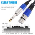 thumbnail image 2 of BRIGHTFUFU Cable adaptador XLR a 1/4, Cable de conexión macho a hembra, Adaptador convertidor de Audio, 2 uds., 2 of 8