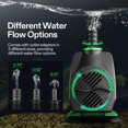 thumbnail image 3 of Bomba de agua VIVOSUN 3000L/H 24W 800GPH sumergible de 10 pies, 3 of 7