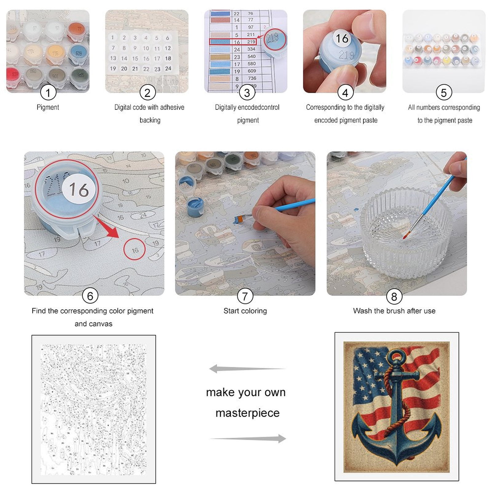 Paint By Numbers Kit for Adults Beginner - DIY Patriotic Anchor Art Flag Background Canvas Painting Kits for Adults, Frameless Paint By Number for Adults for Home Wall Decor 16x20 Inch