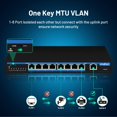 thumbnail image 4 of Conmutador Ethernet HYN @NET 9 puertos Fast Ethernet PoE 8 PoE+ 96 W, 4 of 6