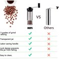 thumbnail image 3 of Molinillo de café manual de acero inoxidable portátil de manivela, molino de café de cerámica con grosor ajustable para el hogar, la oficina o los viajes, 3 of 4