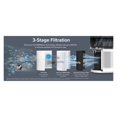 thumbnail image 3 of Air Purifier , For Allergies And Asthma, Large Rooms Up To 547 Sq. Ft., True HEPA Filter, Core 300-RAC, White , High-Efficiency, 3 of 7