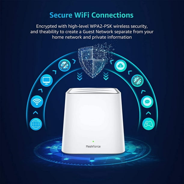 Meshforce M3 Mesh WiFi System, Mesh Router for Wireless Internet, Up to  4500 sq.ft （6+ Rooms） Whole Home Coverage, WiFi Router Replacement,  Parental