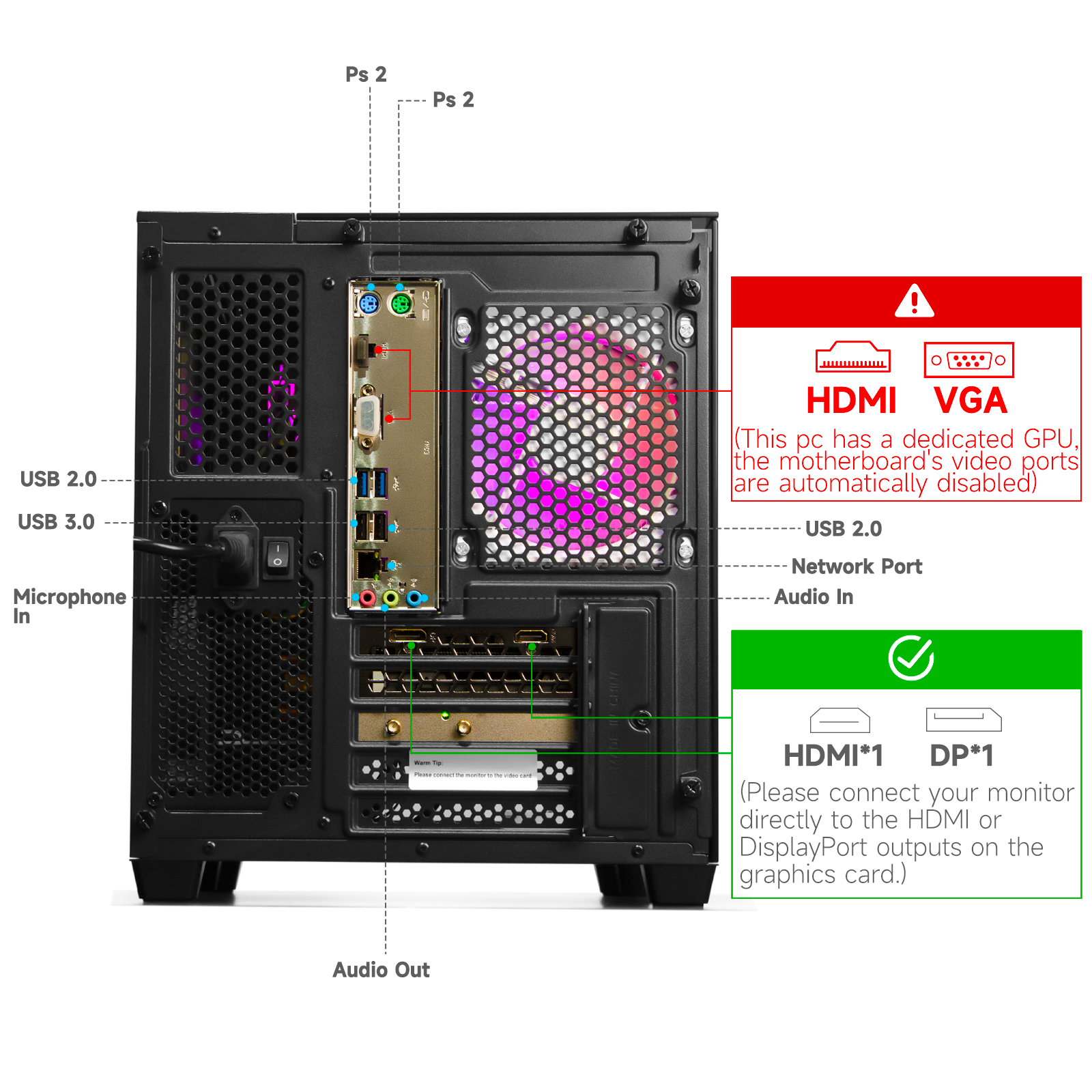 WIWB Gaming PC, Ryzen 5 5500, RX 6500 XT 4GB, 16GB DDR4, 1TB SSD, WiFi 6, 1080p Esports