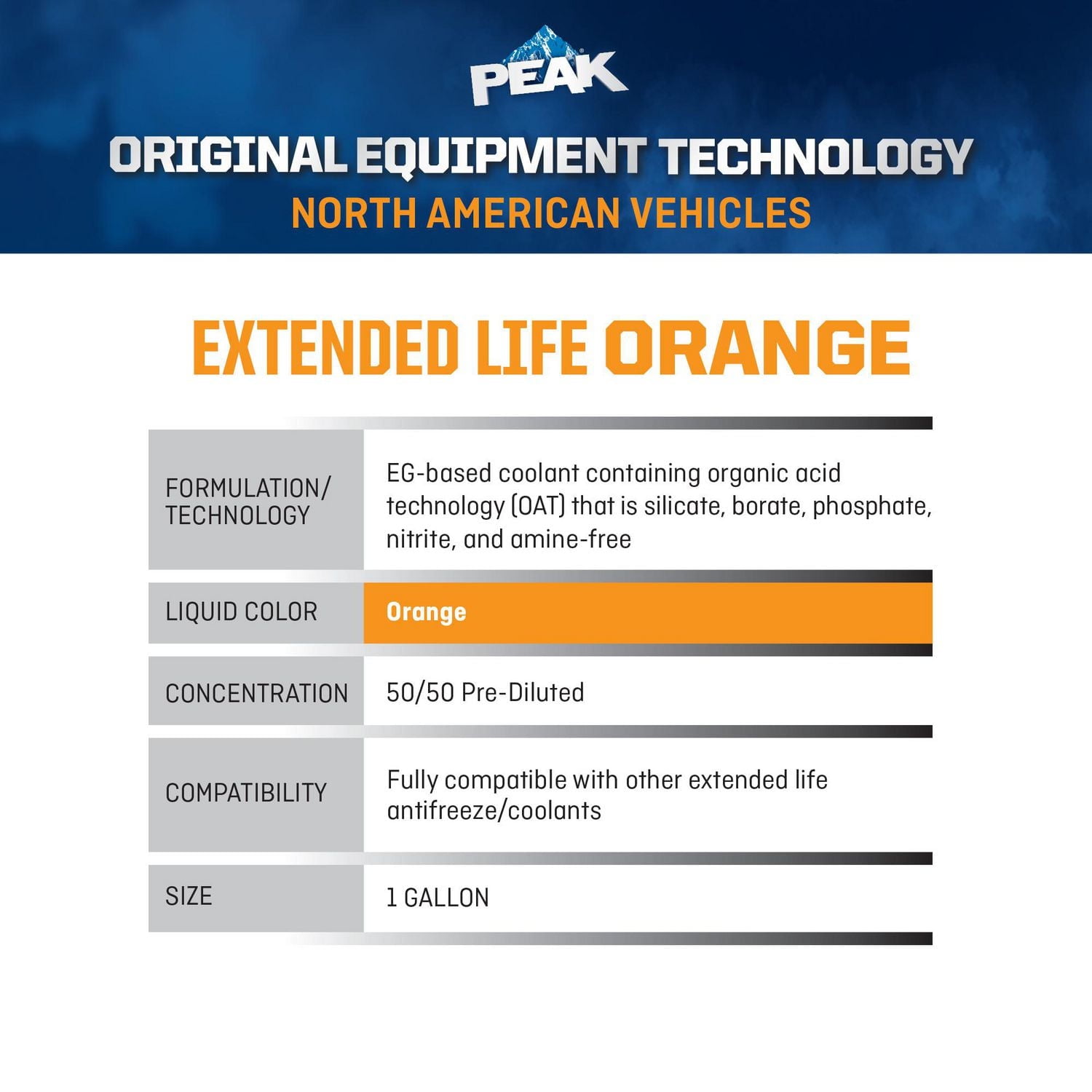 PEAK® OET Extended Life Orange 50/50 Pre-Diluted Antifreeze/ Coolant for North American Vehicles, 3.78 Liters, PEAK OET AFC 50/50 N.A. Orange