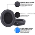 thumbnail image 4 of Almohadillas Repuesto Cuero Proteico para Beats Studio Pro (gris), 4 of 9