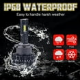 thumbnail image 3 of 2PCs D2S D5s D1s D3S D8s LED headlight hid D1s D8s LED headlamp D2R D5R bulb 30000lm xenon car light turbo lamp CANbus 6000K plug & play, 3 of 9