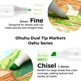 thumbnail image 2 of Rotuladores de alcohol Ohuhu Oahu, 40 colores, tinta recargable de doble punta, 2 of 9