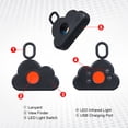 thumbnail image 5 of detector,Camera Infrared Camera And Camera Infrared Camera Hidden And Camera Scanner Office Camera Camera Hidden Infrared Camera Scanner Black, 5 of 7