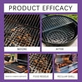 thumbnail image 4 of Fast-Acting Heavy-Duty Grill Degreaser Spray, High-Performance BBQ Cleaning Solution, Removes Stubborn Oil & Carbon Residue, 4 fl oz, 4 of 7