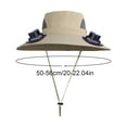 thumbnail image 4 of WKSCLPAI Solar Fan Hat Clearance,Men Women Wide Brim Sun Hats with 2 Solar Fan,Solar & USB Rechargeable Fishing Hat with Fan Built in,Summer Outdoor Essential, 4 of 4