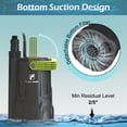thumbnail image 6 of FLUENTPOWER Sump Pump, 1/2HP Submersible Water Pump, 2500GPH Utility Pump Manual Control for Swimming Pool Garden Pond Basement Draining, with 16.4Ft Cord, Adapters, Check Valve and Rope, 6 of 11