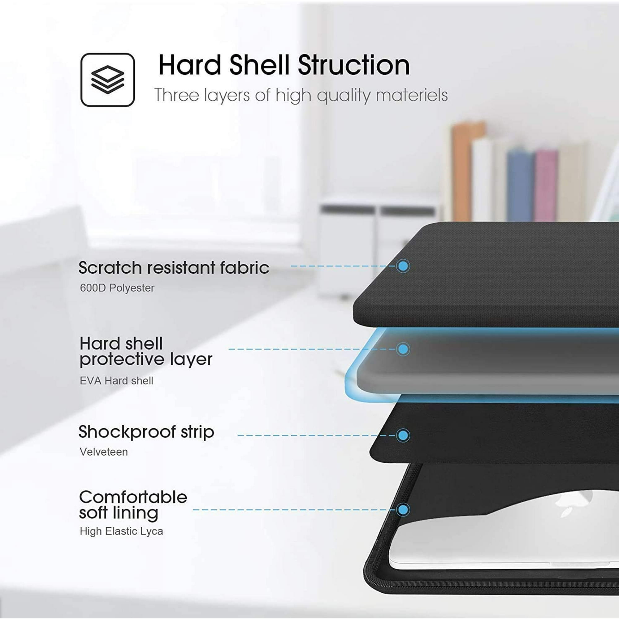 Smatree Hard Sleeve Case for 14 inch ASUS Chromebook Laptop