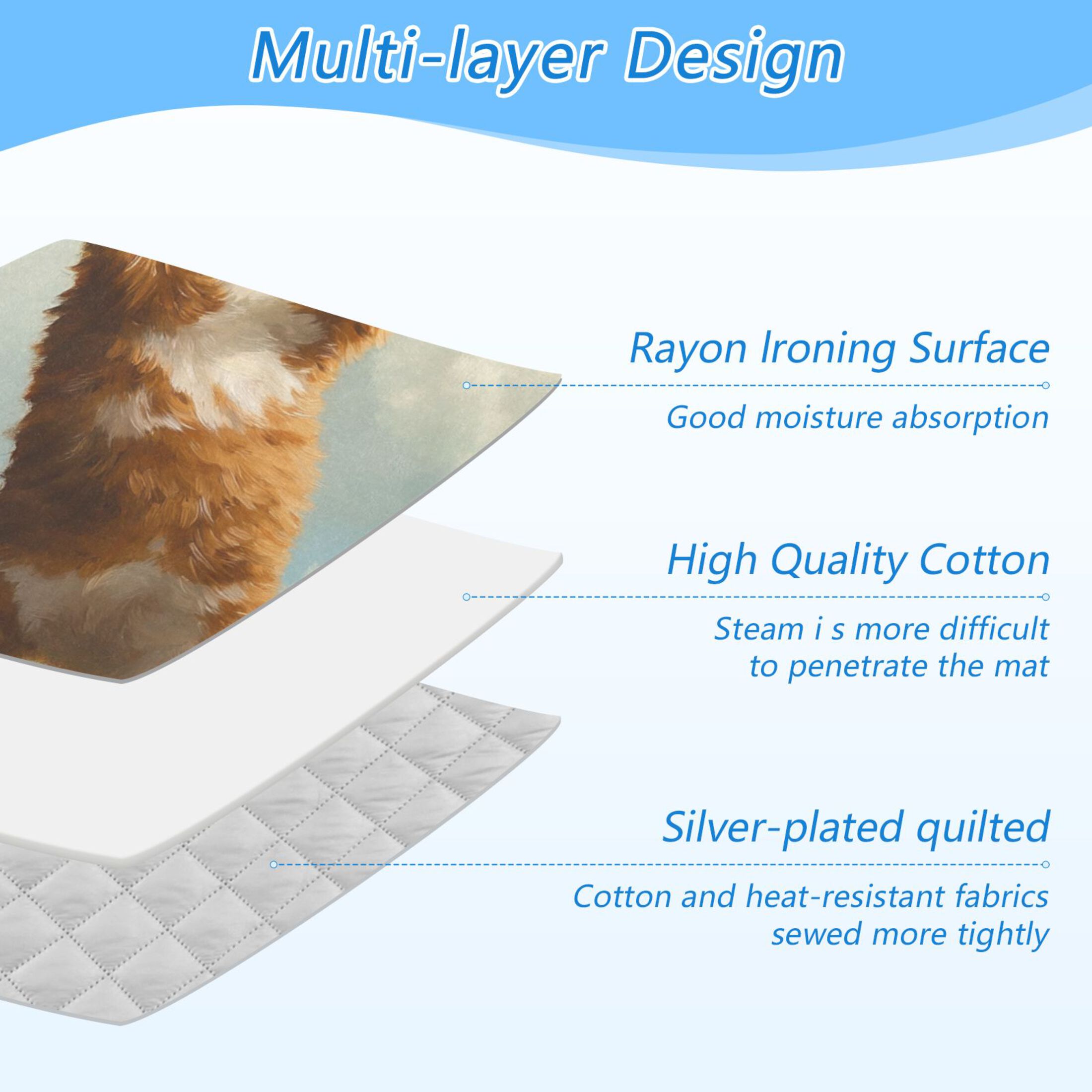 Jumping Orange Cat Ironing Mat Blanket for Table Top Travel Portable Ironing Board Pad 47.2x27.6 Inch