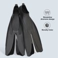 thumbnail image 2 of Tignapoo High-Performance Split Fin Swim Fins for Snorkeling, Diving, and Swimming Training - Black, Medium Size, 2 of 7