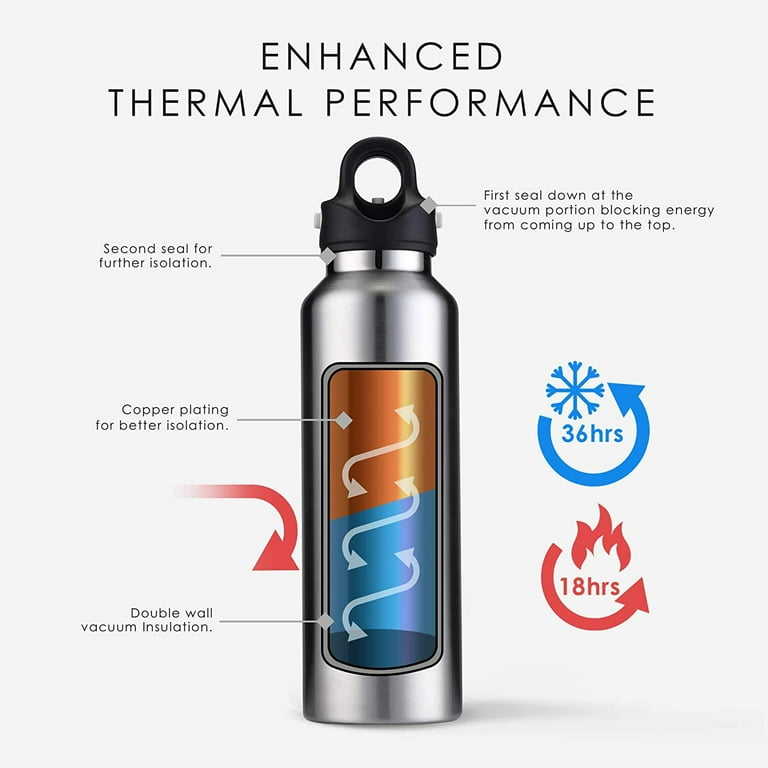 【希少サイズ】NEIGHBORHOOD REVOMAX BOTTLE 32OZ Neighborhood Black Revomax Edition Water Bottle, 32 oz Neighborhood