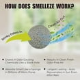 thumbnail image 4 of SMELLEZE Natural Rabbit Odor Eliminator Deodorizer 2 lb Granules, 4 of 6