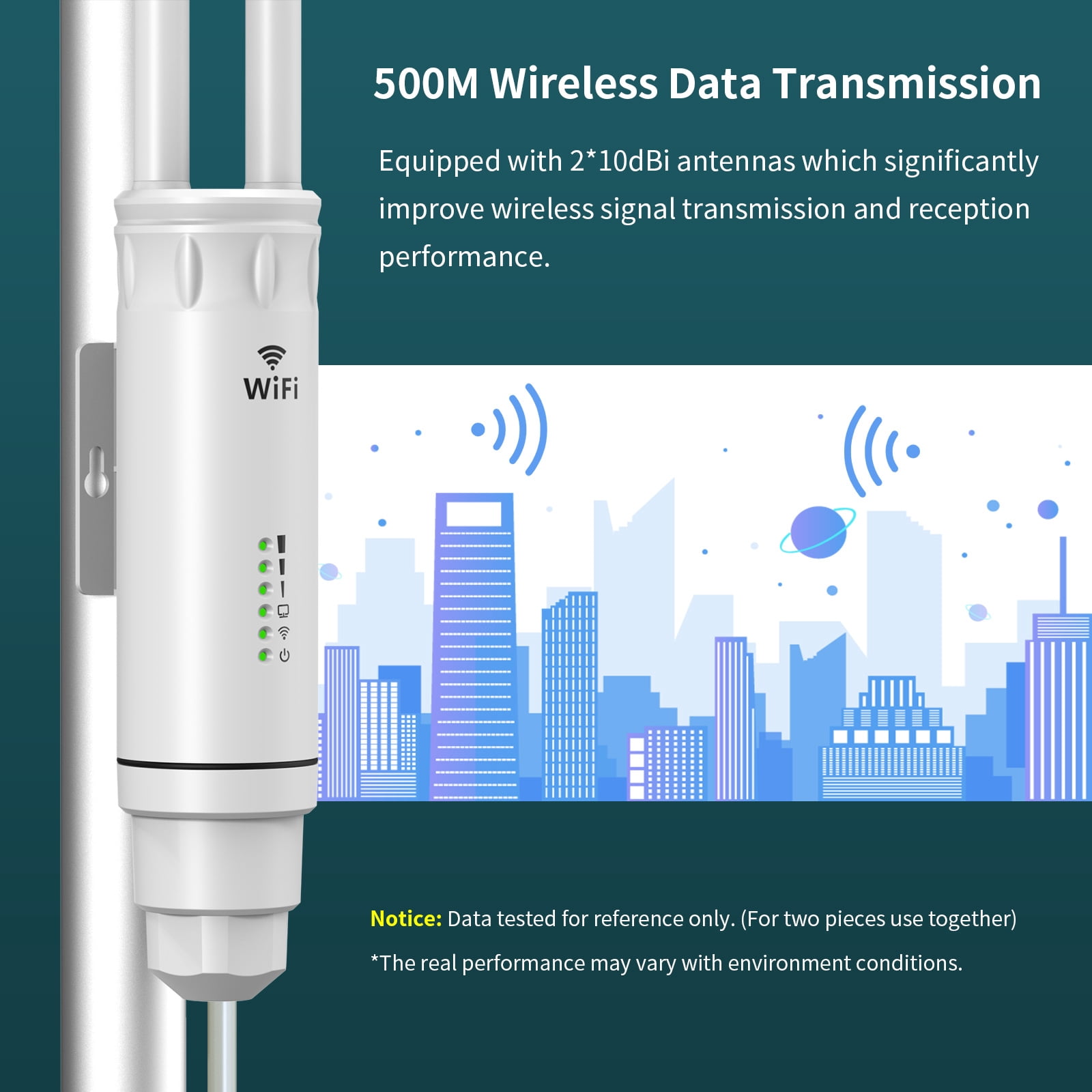 AC1200 Outdoor Access Point For Piso Wifi 2.4Ghz&5Ghz AP High Power 360°Coverage WIFI Router