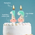 thumbnail image 3 of Rechale Creative Birthday Number Candles, Birthday Cake Candles, Birthday Party Wedding Anniversary Decoration, Cake Decoration (Unicorn, 5), 3 of 10