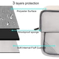 thumbnail image 5 of MOSISO Compatible with MacBook Air 13 inch Case 2026 2025 2024 2023 2022 M4 A3240 M3 A3113 M2 A2681, Hard Shell&Sleeve Bag&Keyboard Skin&Webcam Cover&Screen Film for MacBook Air 13.6, 5 of 7