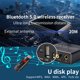 thumbnail image 4 of Convertidor de audio digital a analógico DAC CUTICAT, 4 of 8