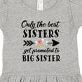 thumbnail image 4 of Inktastic Only the Best Sisters Get Promoted to Big Sister Girls Toddler Dress, 4 of 5