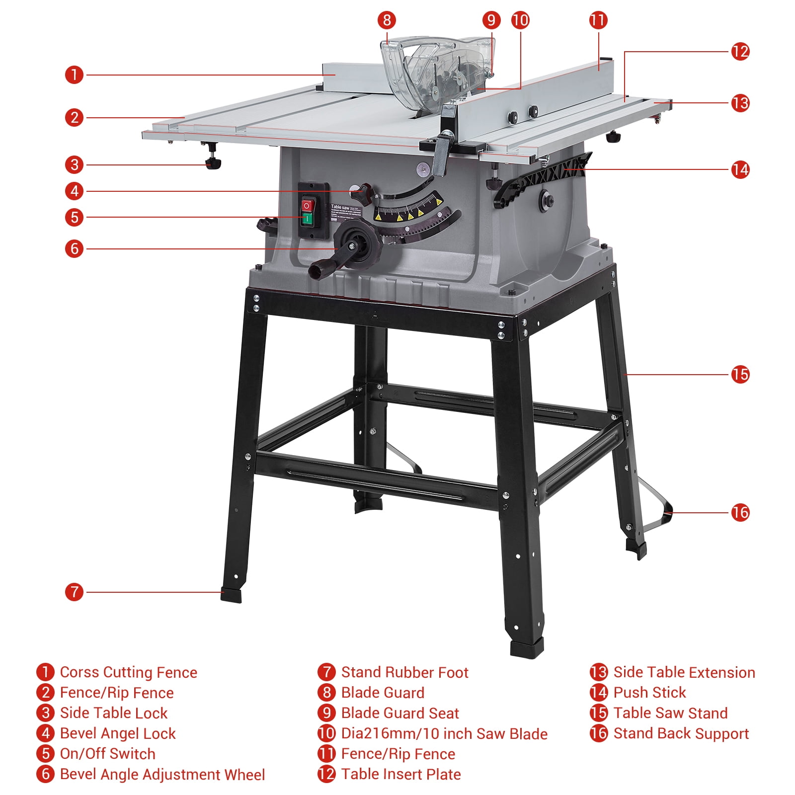 Table Saw, 10 Inch 15A Multifunctional Saw with Stand & Push Stick for Jobside, 90° Cross Cut & 0-45° Bevel Cut, Cutting Speed Up to 5000RPM, Adjustable Blade Height, for Woodworking