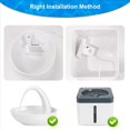 thumbnail image 4 of 48X Filtros en Forma de Repuesto de Filtro para Fuente de Agua para Mascotas Mini y Swan Pet Drinking Fountain B, 4 of 5