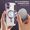 thumbnail image 3 of for iPhone 16 Plus Case Compatible with Magsafe, Slim Fit Flip Protective PU Leather Wallet Case with RFID Blocking Card Slot Build-in Len Protector for iPhone 16 Plus, Purple, 3 of 8