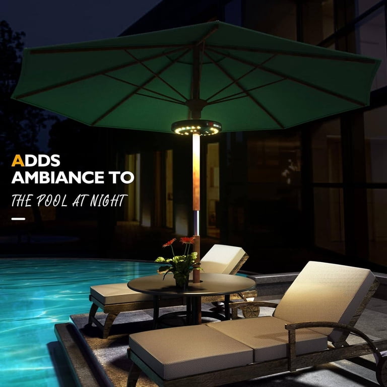 Terrace Umbrella Light – 28 LED, 3 Modes, Battery Powered (4x AA), 200 Lumens, Cool White, For Camping Tents & Outdoor Patio Umbrellas