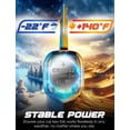 thumbnail image 4 of 2025 Latest Model Key Fob Battery Replacement for Cadillac, 2PCs CR2032 Batteries for Car, 4 of 5