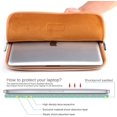 thumbnail image 2 of Funda para portátil de 15,6 pulgadas adecuada para Acer/asus/dell/ipad Pro/lenovo/macbook Pro/macbook Air/funda para portátil de mujer con estampado de hojas de colores (azul), 2 of 4