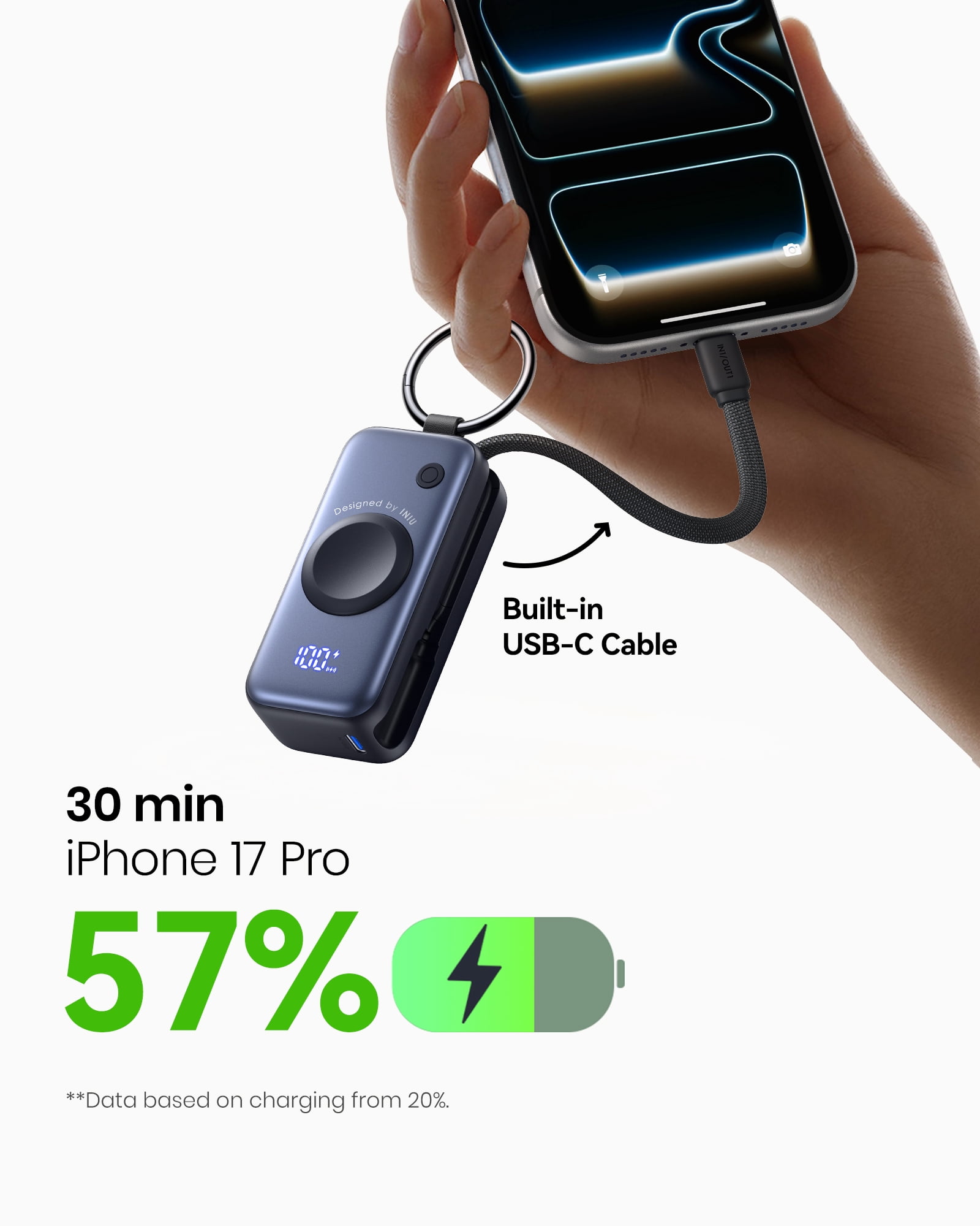 INIU SnapGo Mini Portable Charger, Power Bank for Apple Watch and iPhone, 5000mAh 20W PD Fast Charging Flight-Safe Travel Essential Battery Pack for Apple Watch Ultra 11 10 9 8 SE, iPhone Air 17 16